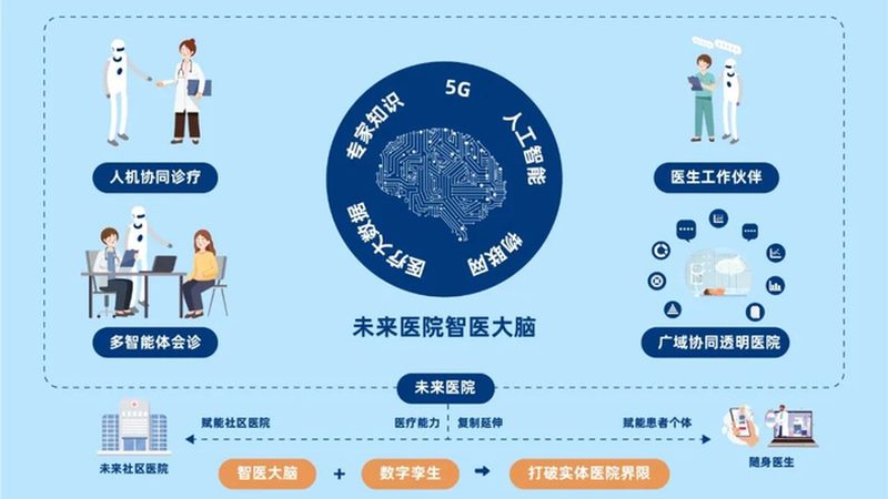 中医养生经典书籍套装：传承智慧，开启健康之门