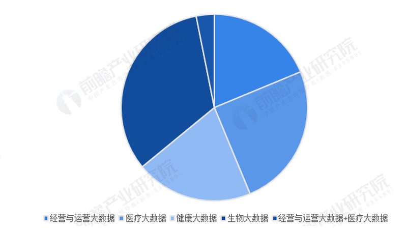 医养结合试点单位名单背后的行业探索